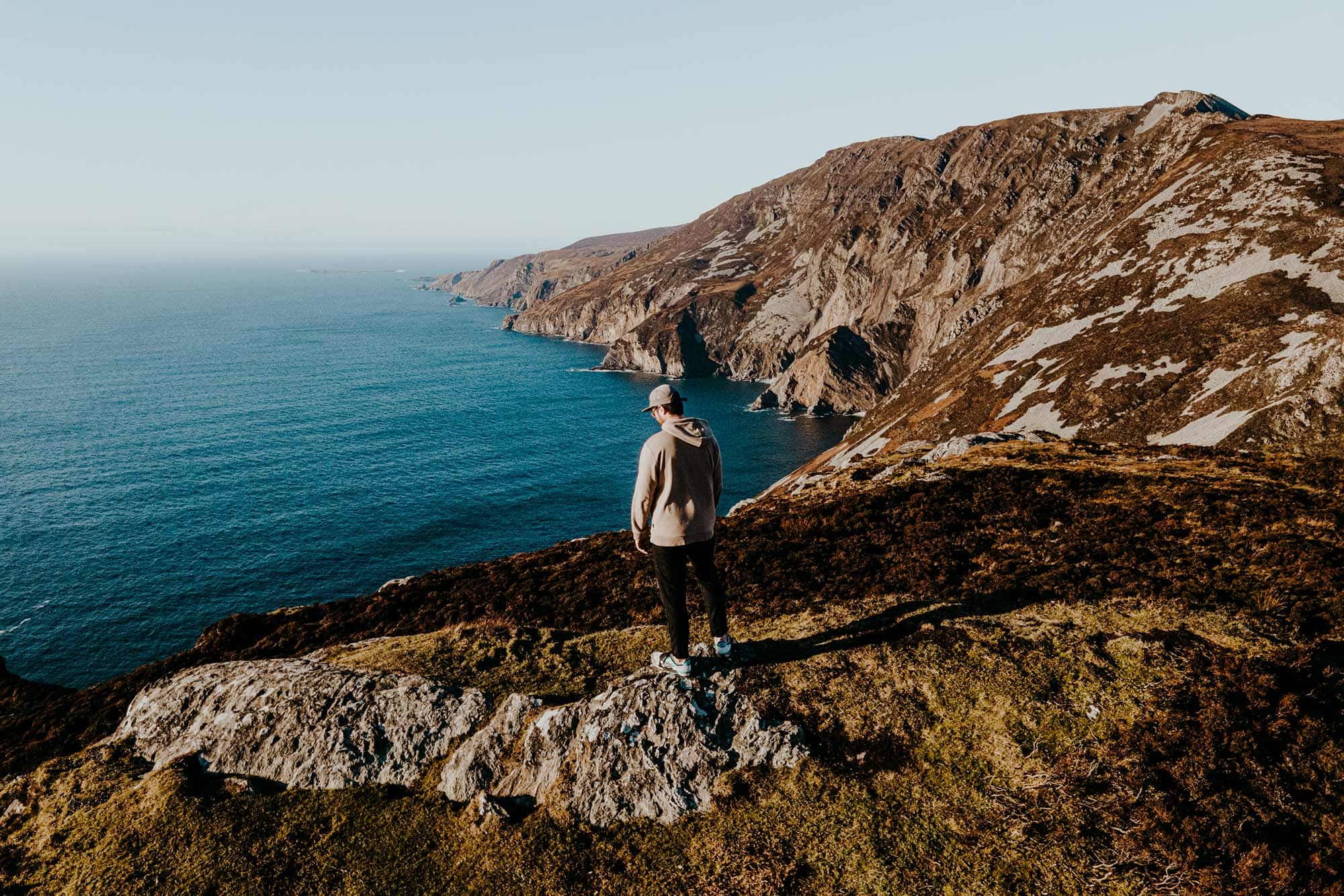 Activities | What to do things cost in Ireland